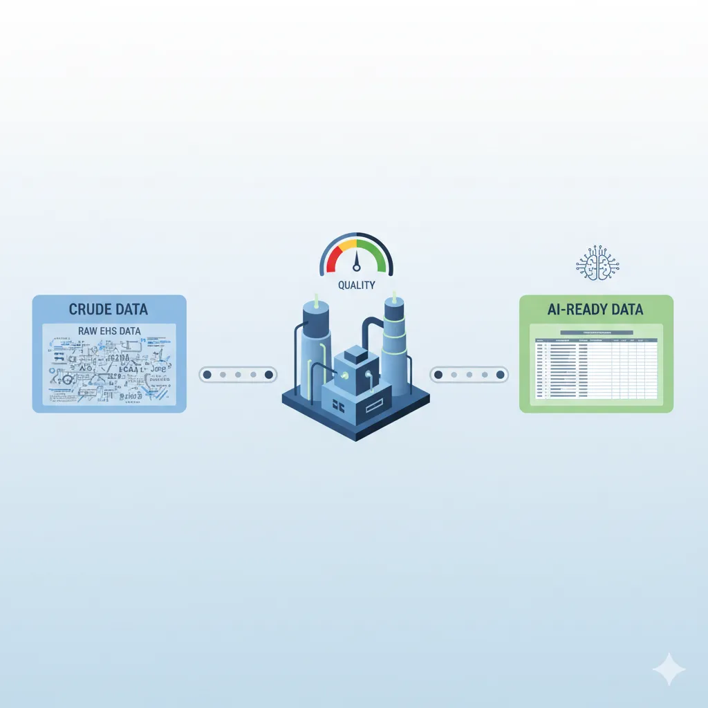 The EHS Data Refinery